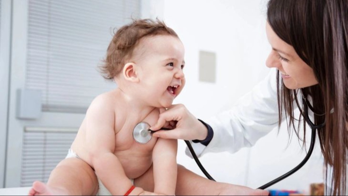 Best Pediatric Cardiologist in Dhaka Bangladesh.